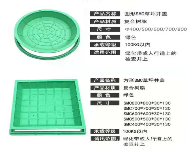 忠县树脂复合种植井盖展示